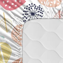 Fantasy Bajera Cama 90 (90x200 Cm) Multicolor 11 Fantasy Bajera Cama 90 (90x200 Cm) Multicolor -Descansaya Tienda De Ventas 3433433955316ad36f14b95ea1d0e45809fdaab5 7013a67c8580427f8c12d18078ce2fce