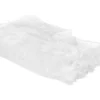 Manta De Acrílico Blanco 150 X 200 Cm DELICE -Descansaya Tienda De Ventas 73004215a4d13d38698613cc2488019fce2a6aeb 4ab0124ca5174ebca6c9b4f1a8693c7c