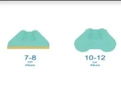 Almohada Viscoelástica Sensity | HÄUSBED | Sistema Antiacaros Y Antibacterias70 Cm 15 Almohada Viscoelástica Sensity | HÄUSBED | Sistema Antiacaros Y Antibacterias70 Cm -Descansaya Tienda De Ventas 9fd4593ba9d0d01240eff9c1a50c4319487352be 31fad260658a487b90229b082b30e20e