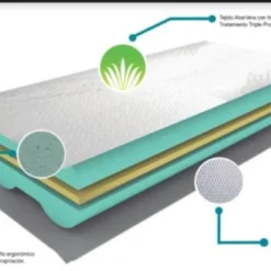 Almohada Viscoelástica Sensity | HÄUSBED | Sistema Antiacaros Y Antibacterias70 Cm 14 Almohada Viscoelástica Sensity | HÄUSBED | Sistema Antiacaros Y Antibacterias70 Cm -Descansaya Tienda De Ventas d463dfe7abbbcae3caa92706aeeac5bca26ea69a 3741e311b6bf448e805a4bdd955f68f2