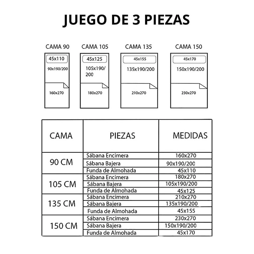 Acomoda Textil – Juego Sábanas Estampadas De Verano. (Espiral Rosa, Cama 105 Cm) 5 Acomoda Textil – Juego Sábanas Estampadas De Verano. (Espiral Rosa, Cama 105 Cm) - Image 3